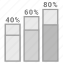 analytics, chart, finance, graph, growth, sales