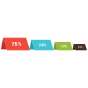 business graph, business growth, graph, growth