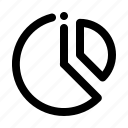 analytics, chart, diagram, graph, pie