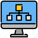 diagram, hierarchy, computer, graph