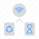 communicaiton, internet of things, iot, share, wifi, wireless connection