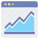 chart, filter, graph, screeners, screening, stock