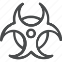 biohazard, chemical, hazardous