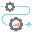 development, evolutionary, growth, process, profit