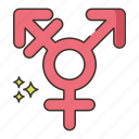 expansive, gender, lgbt, sign