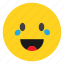 avater, emoji, emoticon, face, happy, smile