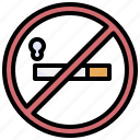 no, smoking, forbidden, cigarette, signaling