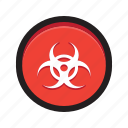 malware, hazard, biohazard, malicious