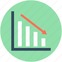 business loss, decreasing chart, financial performance, loss chart, loss graph