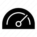configuration, control, dashboard, measure, setting, speed, speedometer