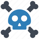 bones, skeleton, skull, danger, death, pirate, poison