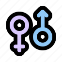 female, gender, genders, male, man, woman