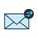 email, forward, mail