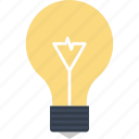 bulb, energy, idea, imagination, inspiration, light, power