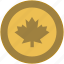 canada, cent, change, coin, dollar, exchange, money 