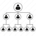 business, connect, leader, management, organization chart, people