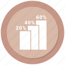 bar, chart, graph