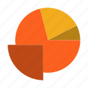 analytics, chart, graph, pie