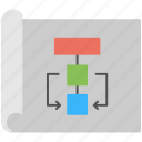 flowchart, site structure, sitemap, website map, wireframe