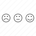 excited, happy, neutral, rated, rating, rating scale, smiley