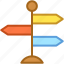 direction post, direction sign, finger post, guidepost, signpost 