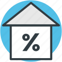 home, percentage sign, property, real estate, value