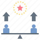 balance, competition, improvement, metaphor, motivation