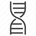 biology, chromosome, dna, genetics, genome, science