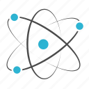 atom, chemistry, education, molecular, physics, research, science