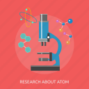 atom, cell, formula, molecule, research, research atom, science