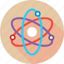 atom, biomedical, electron, molecular, physics, science