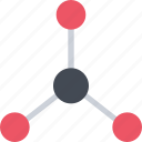 chemical structure, chemistry, physics, science