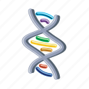 dna, atom, chemical, chemistry, molecule, research, science