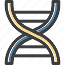 dna, genetics, genome, science