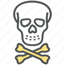 danger, danger warning, dead, hazard, skull, skull and crossbones, toxic