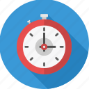 alarm, alert, clock, time, timepiece, timer, stopwatch