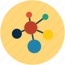 molecular, molecule shape, molecule, research