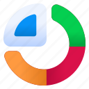 pie, chart, graph, business, finance, money, cash