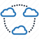 cloud, share, storage, sharing, data, network, computing