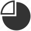 chart, empty, pie, graph, statistics, diagram 