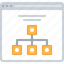 flowchart, hierarchy, sitemap, structure, web