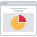 chart, flowchart, pie chart, sitemap, stat, web