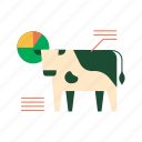 analyze, animal, cow, domesticated animal, farming, information, smart farm