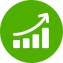 chart, circle, graph, green, revenue growth, sales, success