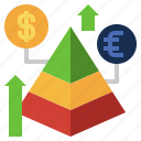 business, chart, finance, graph, pyramid, statistics, stats