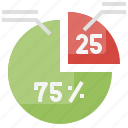 analytics, ratio, statistics, stats