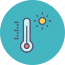 celsius, fahrenheit, heat, hot, summer, temperature, thermometer