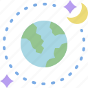 earth, moon, night, orbit, sky, space, time