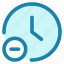 remove time, clock, timer, alarm, time 