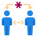 coronavirus, covid, distance, distancing, physical, social, virus